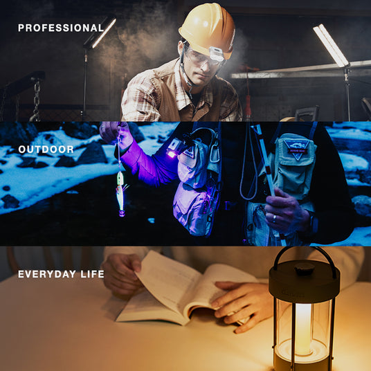 Claymore Lights in various usage, professional, outdoor, and everyday life