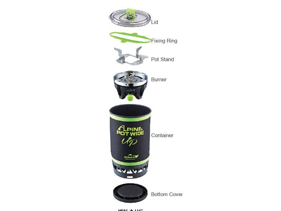 Exploded diagram of all Alpine Pot Wide Up components: lid, fixing ring, pot stand, burner, container, bottom cover