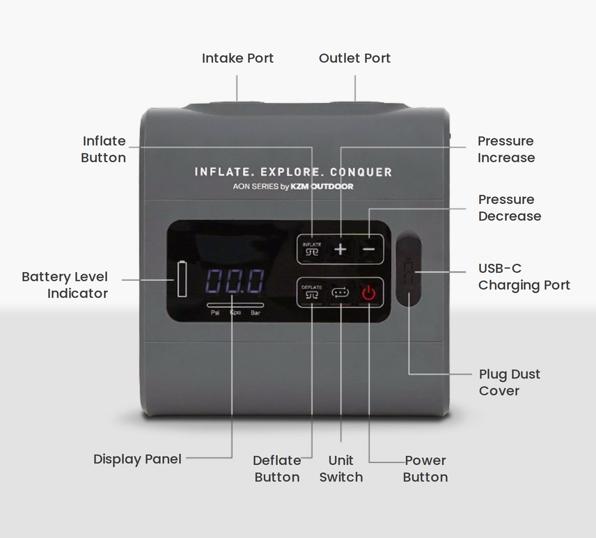 Close-up of LCD panel showing pressure, battery, and unit toggle