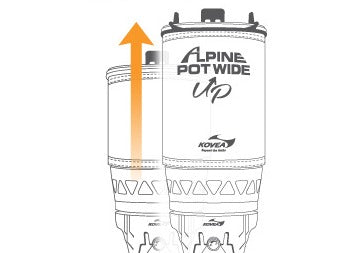 Diagram comparing the taller UP version container against the prior shorter model