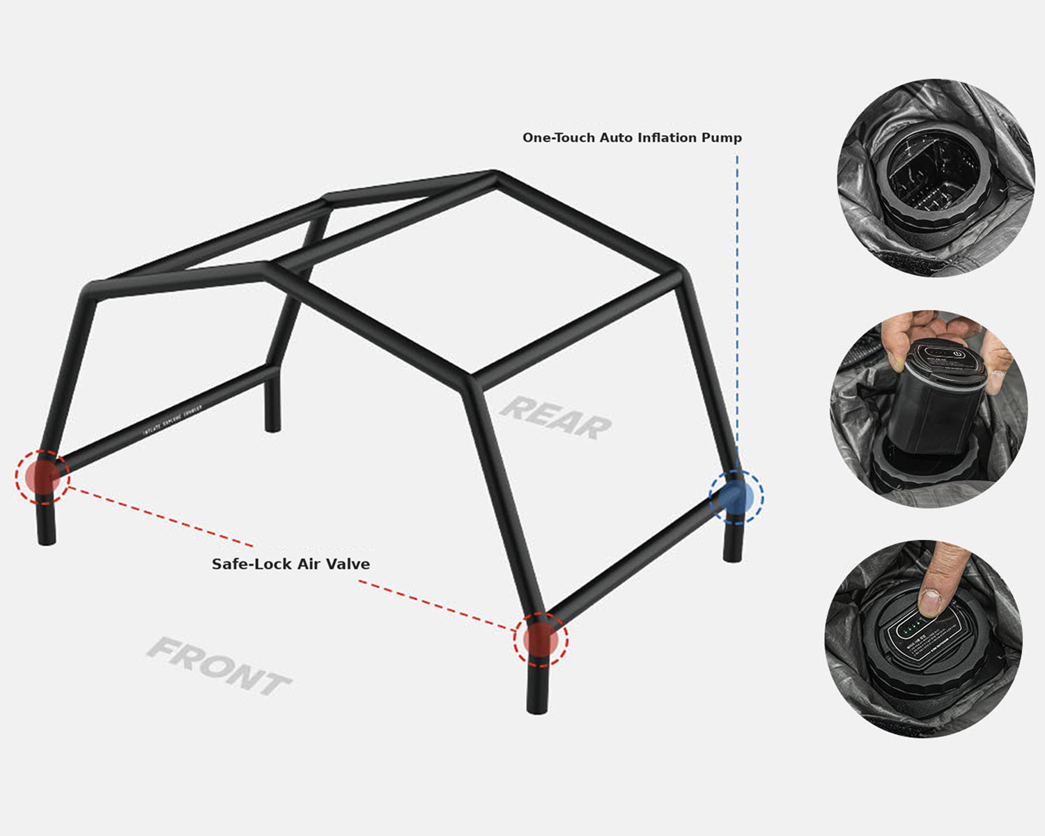 Built-in electric pump inflating the cabin from carry bag