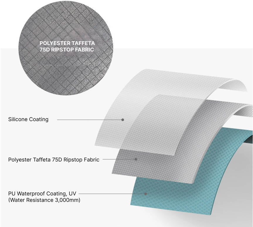 Fabric and air-beam construction matching shelter spec
