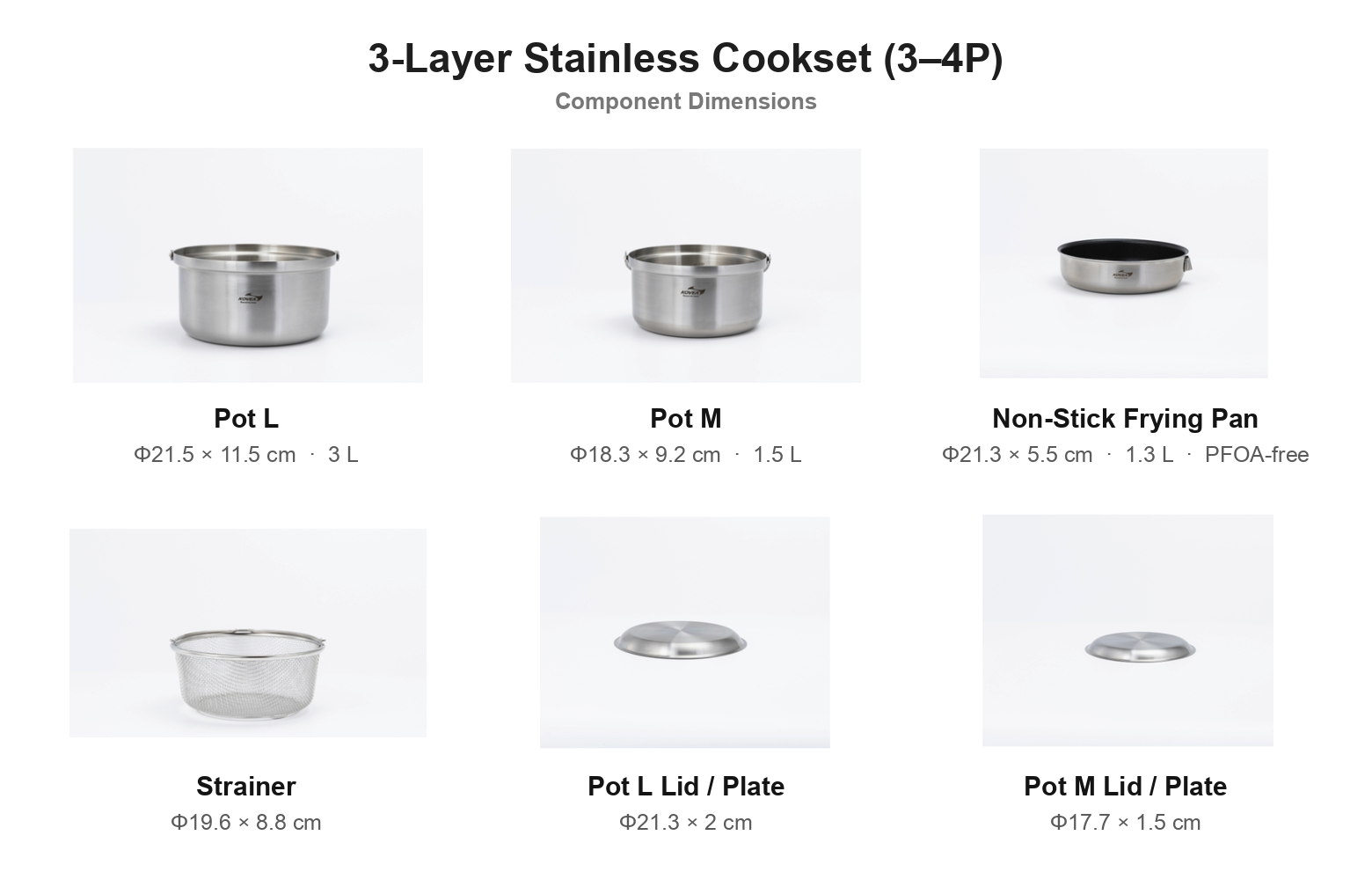 Kovea 3-Layer Stainless Cookset component dimensions — Pot L Φ21.5×11.5cm (3L), Pot M Φ18.3×9.2cm (1.5L), non-stick frying pan, strainer, and pot L/M lids