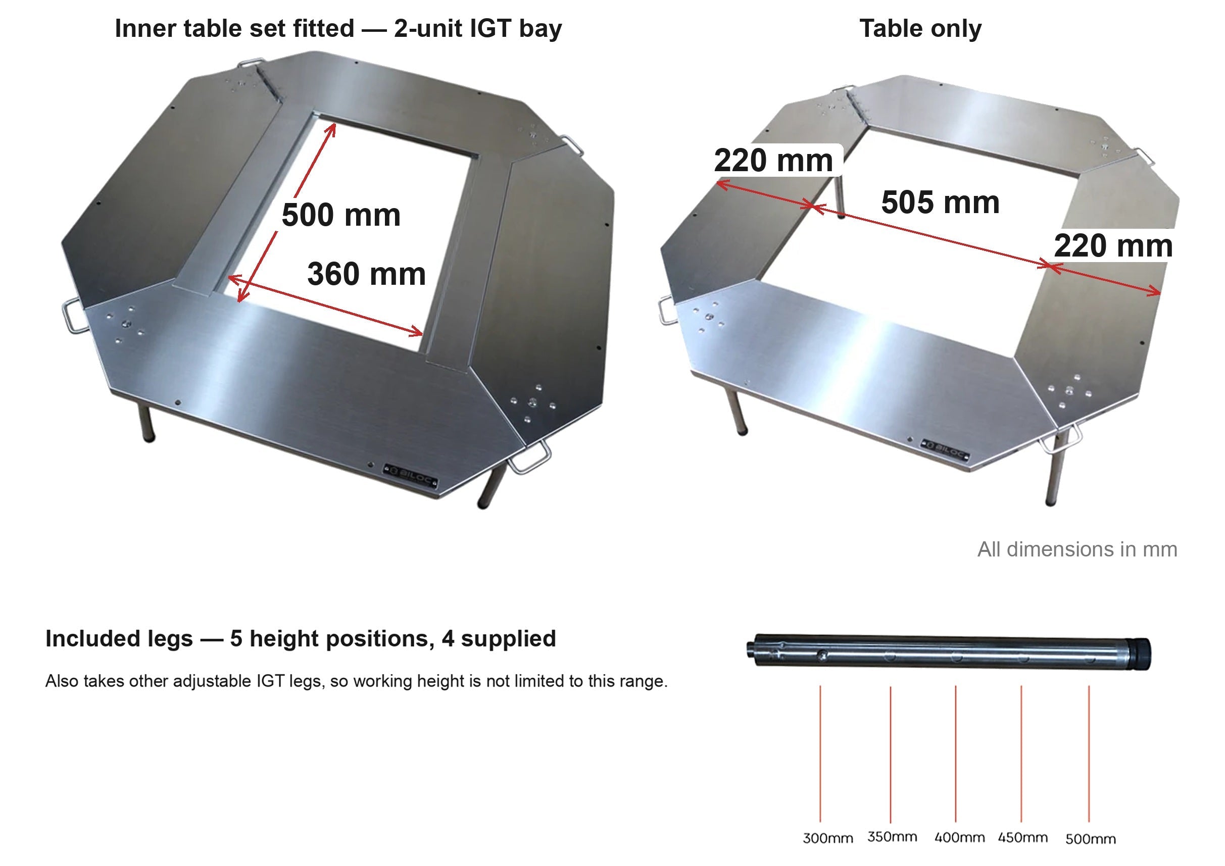 Two views of the Biloc Octa table on white with dimension callouts. On the left, with the inner table set fitted, the centre bay measures 500 by 360 mm, a two-unit IGT bay taking two 1 Unit plates at 250 by 360 mm each. On the right, the table alone measures 940 mm across the flats, with a 505 mm centre opening and 220 mm of plate on each side. Below, the included adjustable leg with its height positions marked, and a note that other adjustable IGT legs also fit.