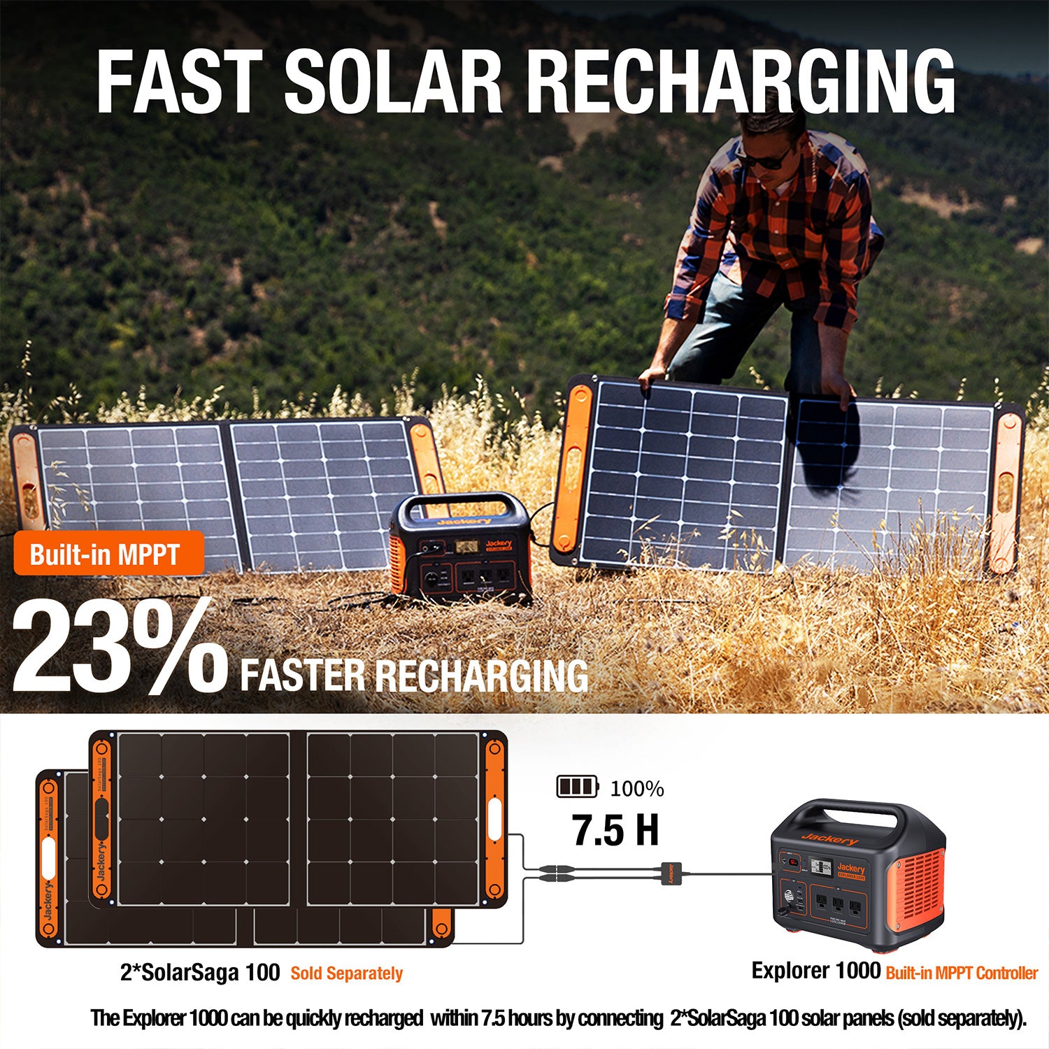 [JACKERY EXPLORER 1000] Portable Power Station - BIGTENT, Jackery