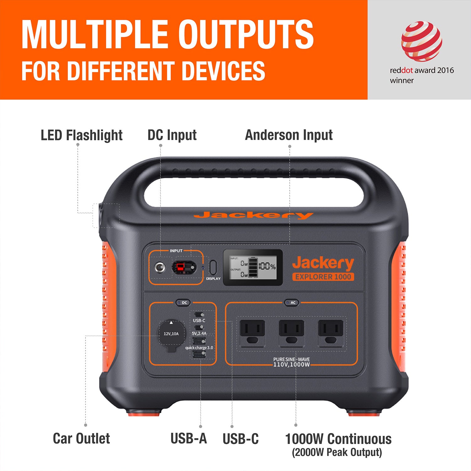 [JACKERY EXPLORER 1000] Portable Power Station - BIGTENT, Jackery