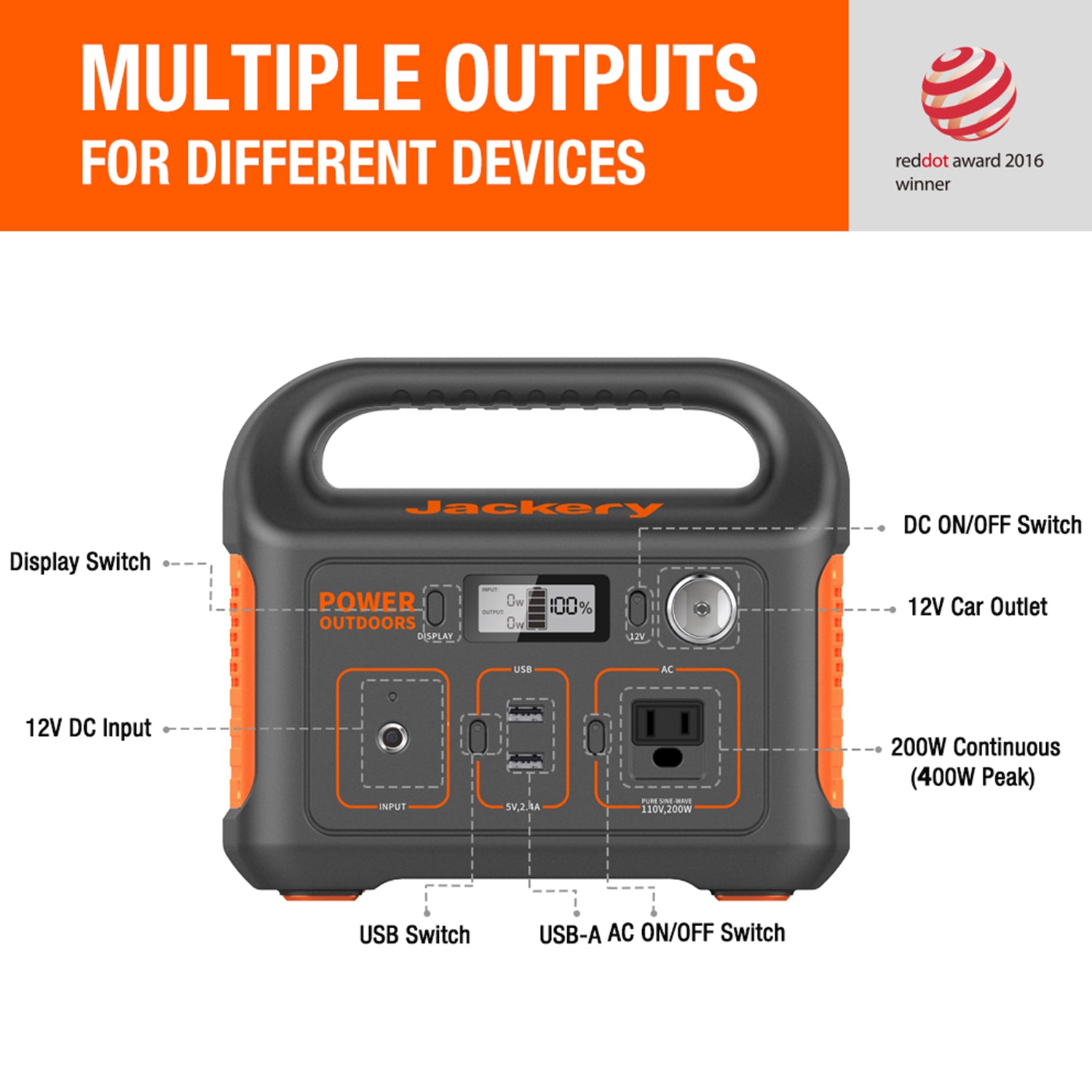 [JACKERY EXPLORER 290] Portable Power Station - BIGTENT, Jackery